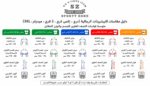 Premium Rosetta Fabric Under Armour T-Shirt - Image 2